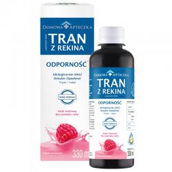 Domowa Apteczka Tran z...