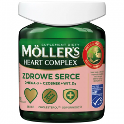 Moller's Complex Heart...
